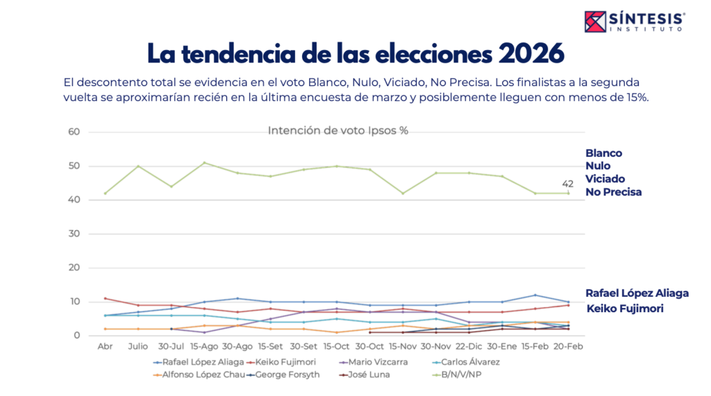 Captura de pantalla 2026-03-02 a la(s) 10.18.03 p. m.